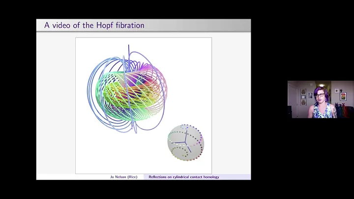 Reflections on Cylindrical Contact Homology - Jo N...