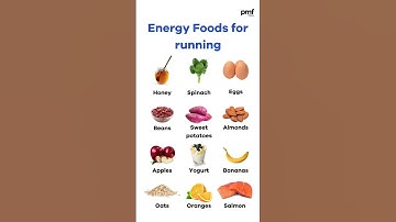 Thumbnail of Energy food for running