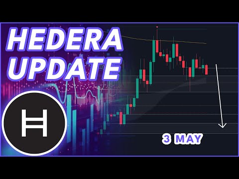 HEDERA PULLBACK WARNING!🚨