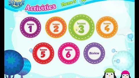 Theme 5 Lesson 3  i-learn Smart Start Grade 5 ( gialaigiasu.online - TIẾNG ANH LỚP 5)