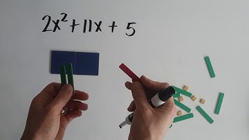 6.5 Factoring Trinomials with Algebra Tiles