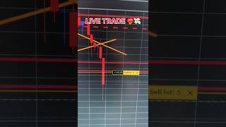 Trade in BTC ⚡😎💸#sharemarket #trader