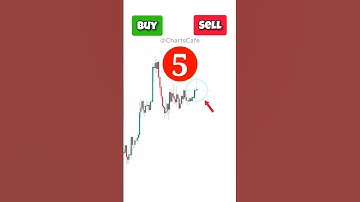 Buy or Sell? Chart Patterns trading Strategy | Ascending Triangle Pattern #chartpatterns