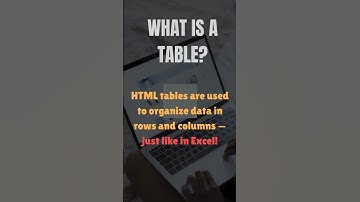 HTML Tables in 60 Seconds 🧠 | Learn Fast with Example!