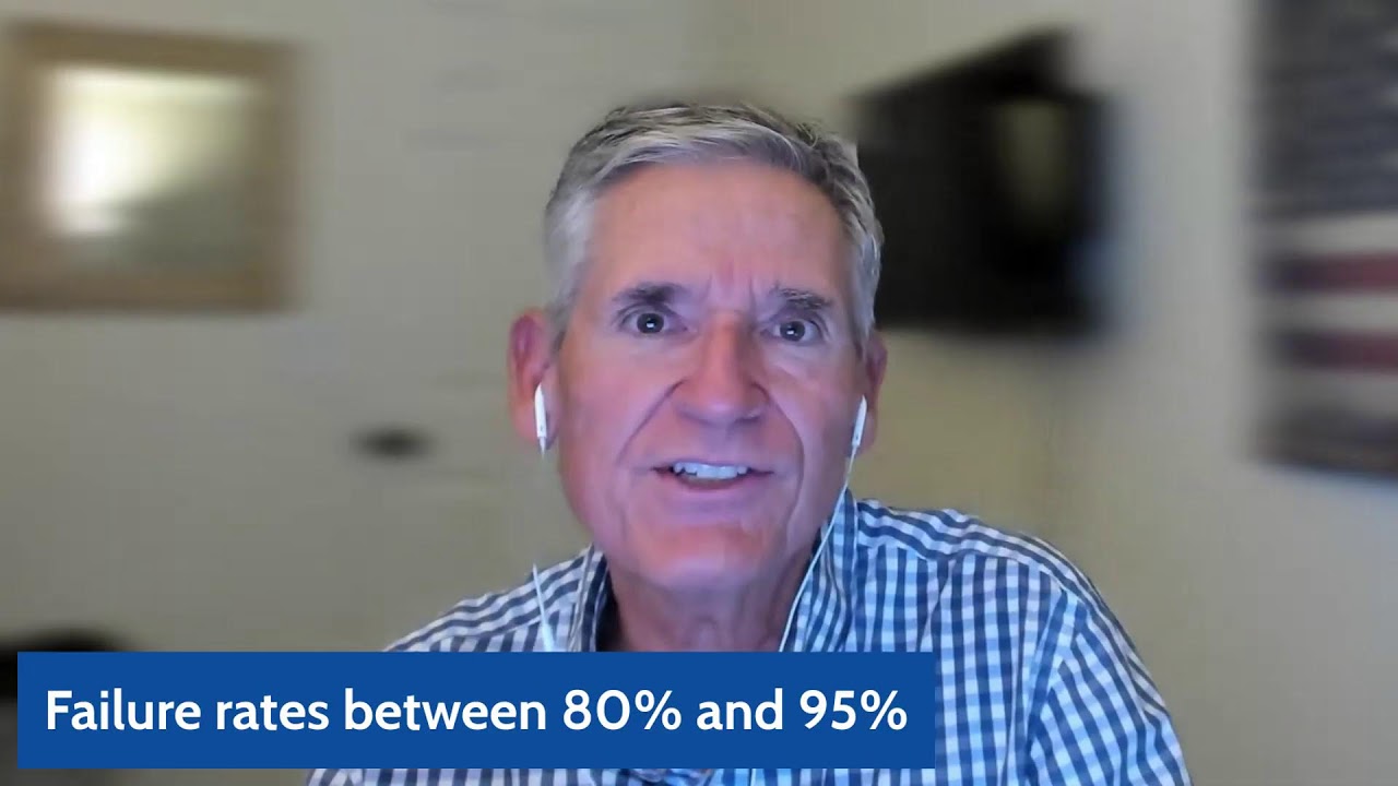 Is AI for Businesses All Talk and No Walk?  High Failure Rates!