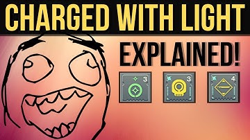Destiny 2: CHARGED WITH LIGHT Armor Mods - How They Work, A Basic Guide