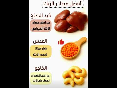 دواءنا فيالاكل الطبيعي اما المصنع فلا يوجد فيه الا الداء بكل انواعه