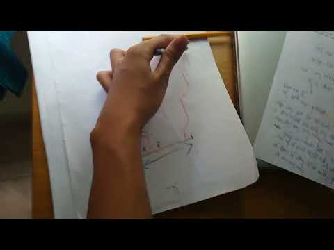 Video Điện áp bước và giải thích - youtube