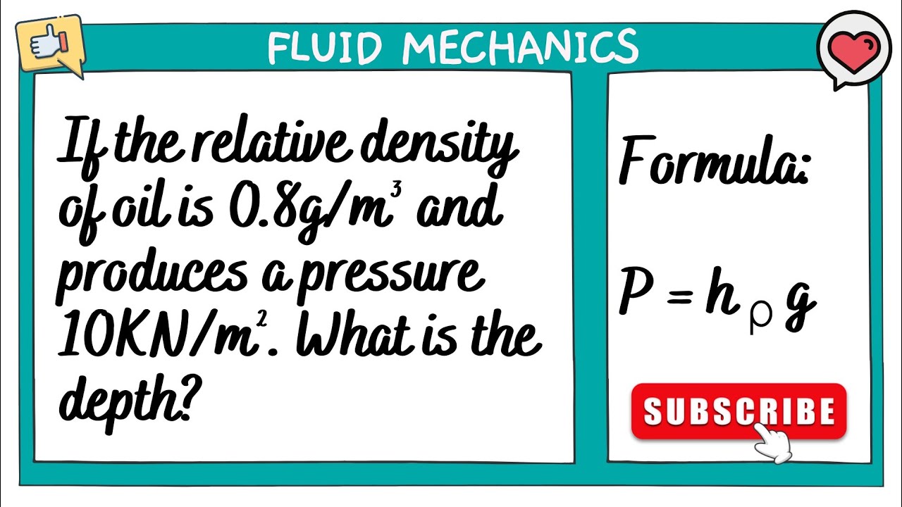 If the relative density of oil is 0.8g/m³ and produces a pressure 10KN