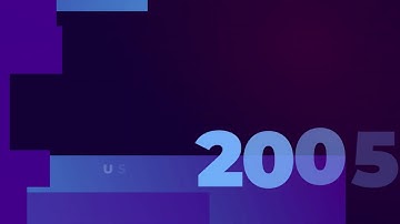 Corporate History Timeline Title Sequence Preview