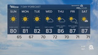 WPTV First Alert Weather Forecast for morning April 14, 2024