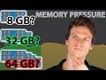 How much RAM do you need for Photo and Video Editing