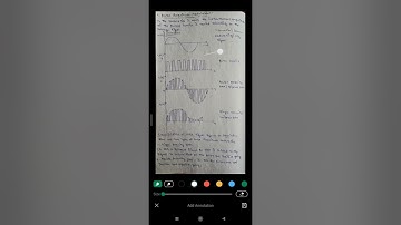 Pulse amplitude modulation (PAM)