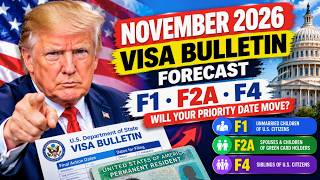 November 2026 Visa Bulletin Forecast: F1, F2A & F4 Priority Dates — What to Expect