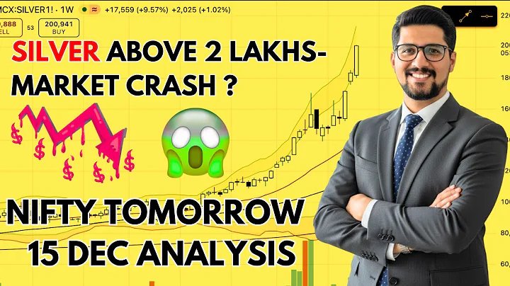 Nifty Outlook for Next Week 15 Dec | Nifty Prediction for Monday | Nifty Prediction for Tomorrow