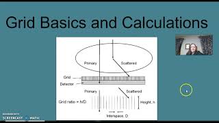 Grid Math # 1