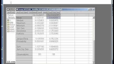 Displaying Data using EViews