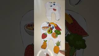 Sağlıklı Ve Sağlıksız Yiyecekler Ğlence Şfet Ş Ğiticivideolar