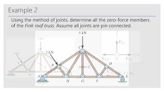 Statics Chapter 6: Structural Analysis