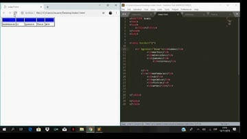 tablas en html-sublime text
