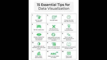 Here are 15 tips to help you master the art of data visualization⭐️ #coding #machinelearning