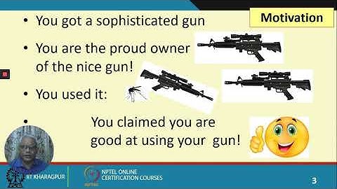 Object Oriented System Developement Using UML - Introduction