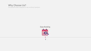 How Does Cab Startup Works