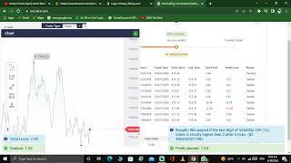 98% PERCENT PROFITABLE BINARY BOT AT AN OFFER PRICE// friday offer