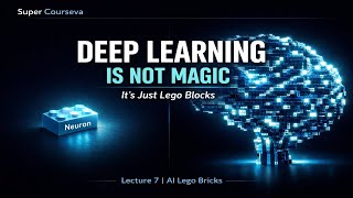 Full Demystifying Deep Learning 🔥 Neural Networks Explained with the | Lego Theory | Coureva | Lecture 8 Update