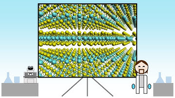 Dr Nano - 2D Materials