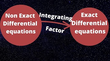 Session 9: Integrating Factor to convert non exact differential equation into Exact differential eq.