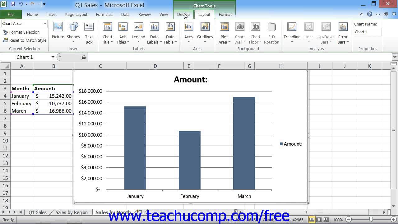 Excel Resize Chart