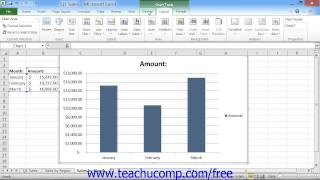 Excel 2010 Tutorial Moving and Resizing Charts Microsoft Training Lesson 27.3