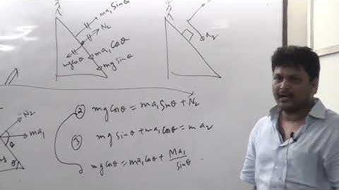 Lecture On PSUEDO FORCES PART 2 Contact +91 7275285810 For IIT/NEET Complete Physics Course