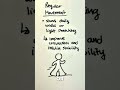 Managing type-2 diabetes