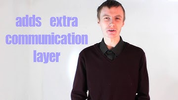 All About Subcontracting