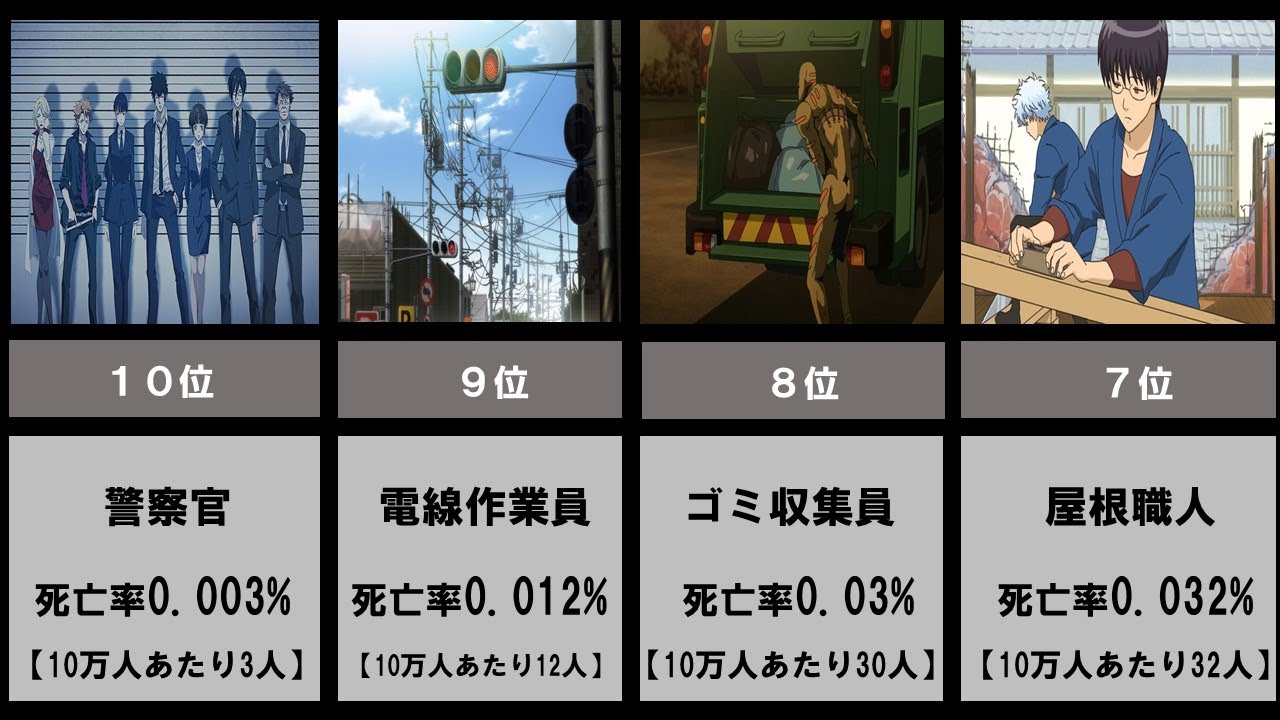 まとめ 考えさせられるイラスト 画像 Youtube