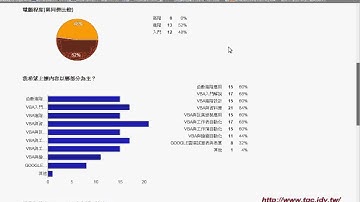 01 問卷結果與雲端百板