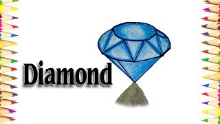 ... please subscribe, like and share to your friends if you my
videos.==============================...