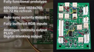 VGA on a 3-inch round CRT - from Oscilloclock.com