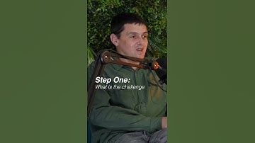 The 7 step communication strategy #communication #strategy #pr #marketingstrategy