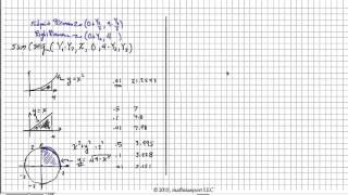 Numerical Calculus 5: fnInt