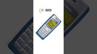 Nokia edit🗿 #nokia #нокиа #видео #video