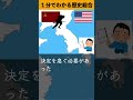 1分でわかる歴史総合「アメリカが38度線を決めた瞬間」 #歴史 #学習 #歴史総合 #世界史 #history