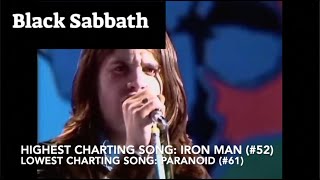 Rock Bands Highest Chart Song VS Lowest Charting Song Vol. 4