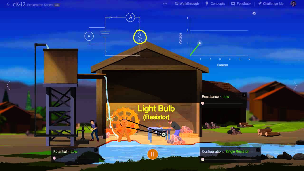 Electric Analogies Walkthrough Video YouTube