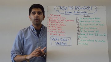 AQA Economics AS - Exam Tips