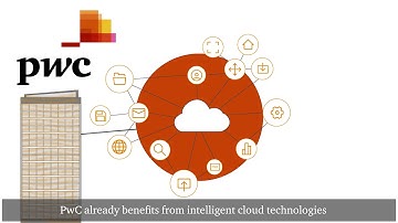 PwC’s Digital Real Estate Cockpit (EN)