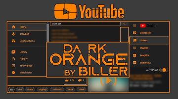 How to Install Stylish and add my theme