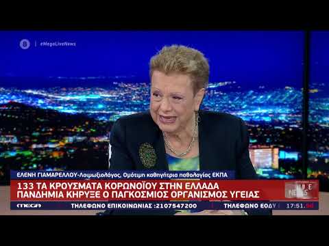 Γιαμαρέλλου: «34 νέα κρούσματα κορονοϊού»